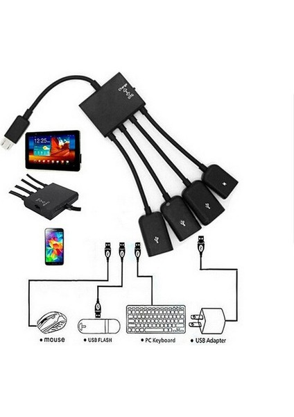2 Adet 4 Port-Usb Otg Hub Kablo Konektörü Spliter Adaptörü Android Tablet Bilgisayar Pc Için Güç Şarj (Yurt Dışından)