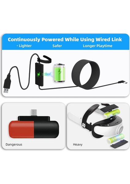 2/pro Için Vr Bağlantı Kablosu, Vr Kulaklık Aksesuarları ve Oyun Bilgisayarı Için USB 3.0 Type A - C Kablosu (Yurt Dışından) modelleri