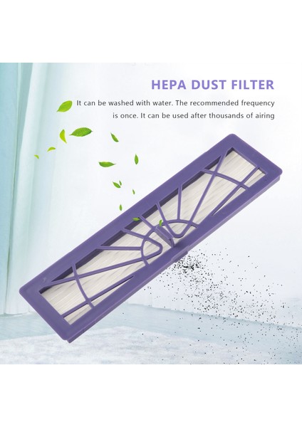 Neato Botvac D/connected Serisi D7 D80 D85 D3 D75 D5 70E 75 80 85 Elektrikli Süpürge Parçaları Evcil Hayvanlar/alerjiler Için 10 Adet Hepa Filtresi (Yurt Dışından)