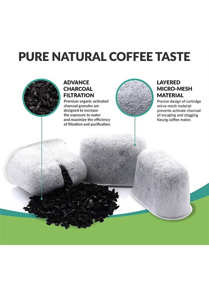 Keurig 2.0 ve K-Slim Kahve Makinesi Parçaları Yan Rezervuar Filtre Tutucu ve Su Filtre Kartuşları Içerir (Yurt Dışından)