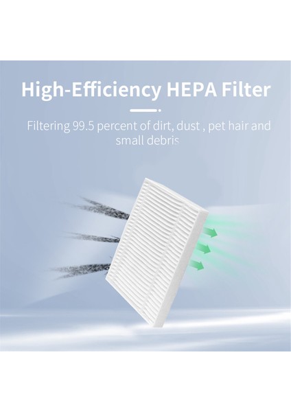 Eufy Clean L50 / L50 Ses / L60 / L60 Hibrit Robot Süpürge Yıkanabilir Filtre Için 12 Adet Yedek Parça Hepa Filtresi (Yurt Dışından)