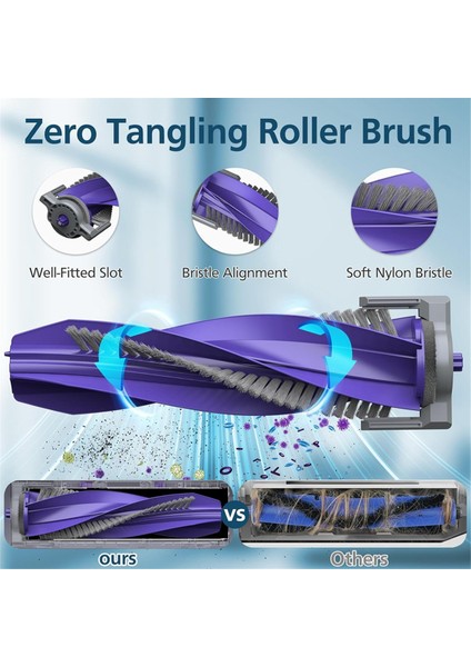 Narwal Freo x Plus/freo x Ultra Elektrikli Süpürge Ana Yan Fırça Hepa Filtre Paspas Bezi Toz Torbaları Yedek Parçaları (Yurt Dışından)
