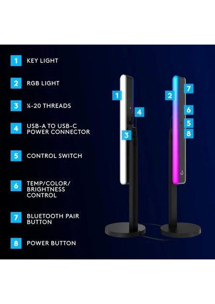 G G733 Lıghtspeed Kablosuz Oyuncu Kulaklığı Beyaz indirimleri