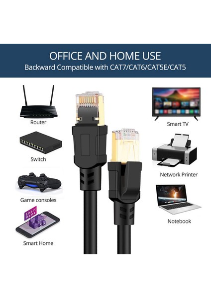 Cat8 Ağ Kablosu RJ45 Sftp Lan Yama Kablosu Bükülü Çift Tel Desteği 25GBPS 2000MHZ Yönlendirici Pc Için (1m) (Yurt Dışından) fırsatları