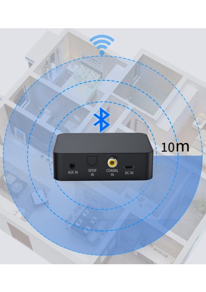 Fiber Optik Koaksiyel Bluetooth Verici Auxtf Kart Bluetooth 5.0 Ev Tv Için Bluetooth Verici Ses Adaptörü (Yurt Dışından) indirimleri