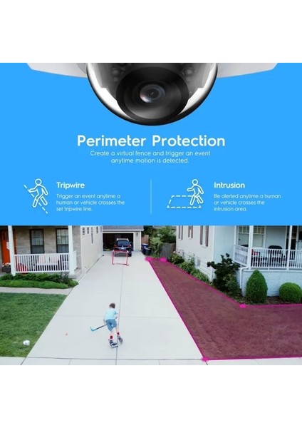5 Megapiksel Wedge Ip Poe Aı 20FPS Kamera Beyaz