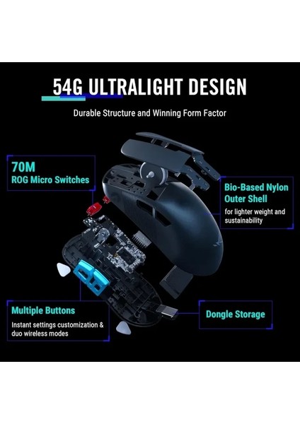 Rog Harpe Ace Aim Lab Edition Kablosuz Gaming Mouse Black Harpe indirimleri
