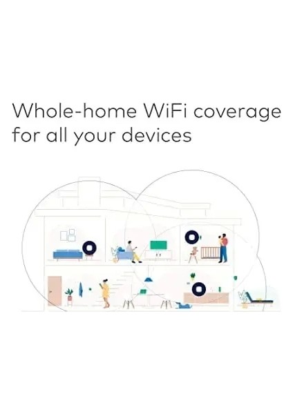 Amazon Eero Mesh Wifi Router Router