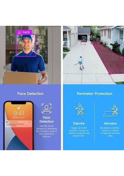 Ultrahd 4K (8mp) Ip Poe Aı 15FPS Kamera Beyaz Black fiyatları