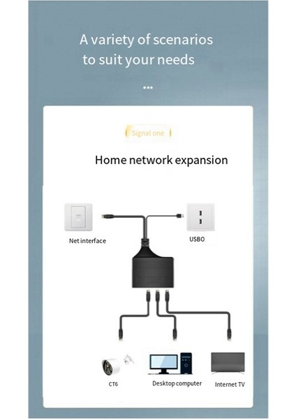 RJ45 Ağ Ayırıcı Adaptör Erkek 1 Sürükle 3 1000 Mbps Yüksek Hızlı Arayüz Ağ Dağıtıcı Adaptörü (Yurt Dışından)