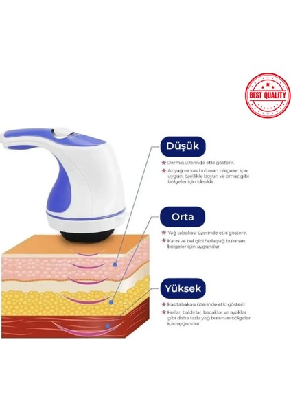 MA-118 Super Merxas Master Masaj Aleti fırsatları