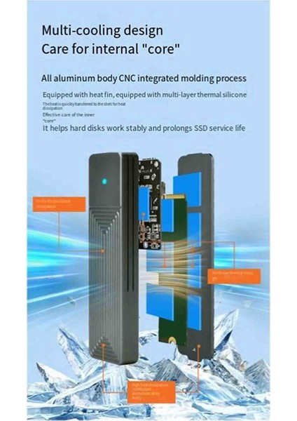 Alüminyum Alaşımlı M.2 Katı Hal SSD Tip-C USB 3.2 Arayüzü 10 Gbps Nvme JMS583 Çift Kablolu Tek Anlaşma (Yurt Dışından)