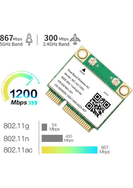 1200 Mbps Bluetooth 4.2 Mini Pcı-E Wifi Kartı -AC7265 Kablosuz Ağ Kartı 7265 802.11AC 2.4g 5 Ghz Dizüstü Bilgisayar Için 7260HMW (Yurt Dışından)