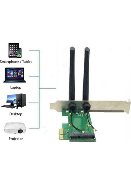 Pc Için Kablosuz Kart Wifi Mini Pcı-E Express - 2 Harici Antenli Pcı-E Adaptörü (Yurt Dışından)