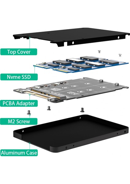 2'si 1 Arada M.2 Nvme Pcı-E / Ngff Sata Ssd'den U.2 SFF-8639 Birleşik Adaptöre (Yurt Dışından) fırsatları