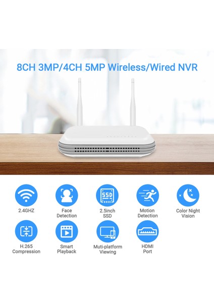 Wifi Nvr Mini 4ch 5mp/8ch 3mp Xmeye Wıfı Kablosuz Güvenlik Sistemi Için Video Kaydedici Yüz Algılama P2P 265-EU Tak (Yurt Dışından) modelleri