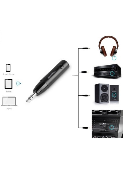 Kablosuz Bluetooth 5.0 Alıcı Adaptörü 3.5mm Jack Aux Stereo Müzik Ses Alıcısı Handsfree Araç Bluetooth Kiti Adaptörü (Yurt Dışından) fırsatları