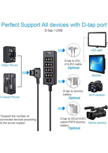 Güç Anahtarlı Dtap Ayırıcı Kablo V-Mount V Kilidi Için D-Tap, Altın Montajlı Pil - 3p x 4 Dişi Bağlantı Noktası ve USB Bağlantı Noktası (Yurt Dışından) fırsatları