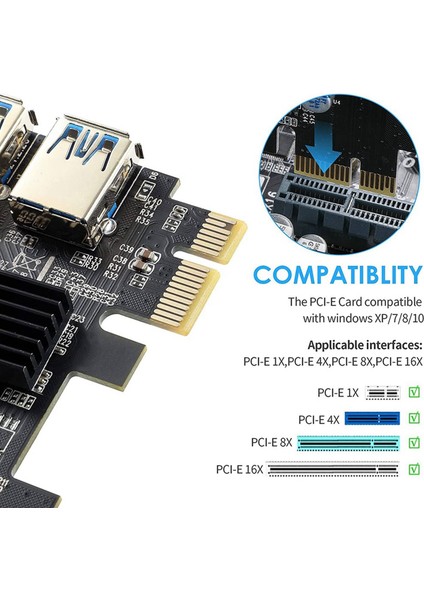 Pcı-E 1 Ila 4 Pcı-Express 16X Yuva Genişletme Kartları-Usb 3.0 Adaptörü, Madencilik Için Uygun (Yurt Dışından) modelleri