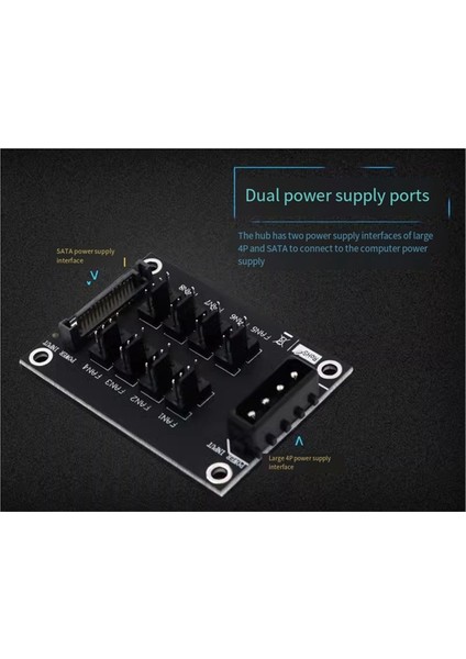 Evrensel 12V Bilgisayar Kasası Fan Hub Genişletme Kartı 8-Port Hub Çift Güç Bağlantı Noktası Giriş Fanı Hub Fan Adaptörü (Yurt Dışından)