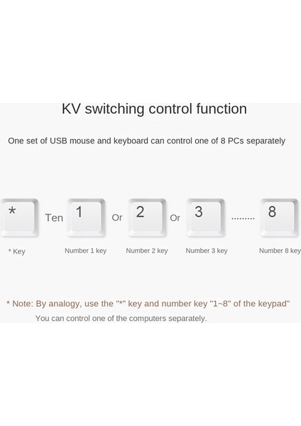 USB K/m Eşzamanlı Denetleyici 8 Bağlantı Noktalı Kvm Anahtarı Birden Çok Bilgisayarı Paylaşın 1 Set Fare ve Klavye (Yurt Dışından)