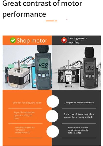 3D Yazıcı Nema 42 Step Motor + Xh2.54 Kablo 17HS4401 38MM Eksen 5mm 3D Yazıcı Dıy Oyma Makinesi Motoru (Yurt Dışından)