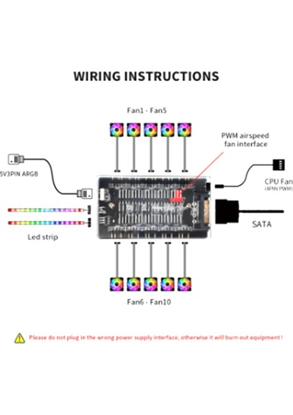 Rgb Fan Hub 10 Bağlantı Noktalı Pwm Adreslenebilir Rgb Fan Bölücü 5V/3PIN Güç Kaynağı + Anakart Kontrolü Için (Yurt Dışından)
