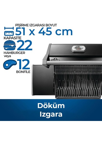 Rogue 365 Gazlı Barbekü | Gazlı Mangal
