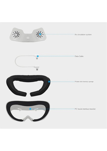Pico 4 Vr Kulaklık Aktif Havalandırma Hava Sirkülasyonu Sis Giderme Arayüz Pedi Aksesuarları Için Soğutma Fanı (Yurt Dışından) modelleri