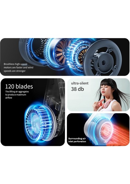 Taşınabilir Boyun Fanı, 800MAH Şarj Edilebilir Giyilebilir Kişisel Fan, 5 Hız Ayarlanabilir, Dış Mekan Beyazı Için (Yurt Dışından)