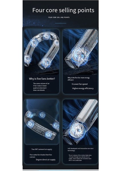 Taşınabilir Klima Boyun Fanı Yarı Iletken Soğutma Bıçaksız, Şarj Edilebilir Asılı Kişisel Mavi (Yurt Dışından) fiyatları