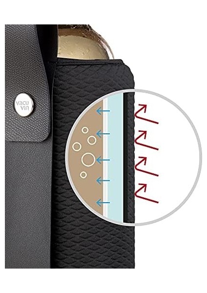 Vin Aktif Soğutucu Artico Siyah Limited Edition modelleri