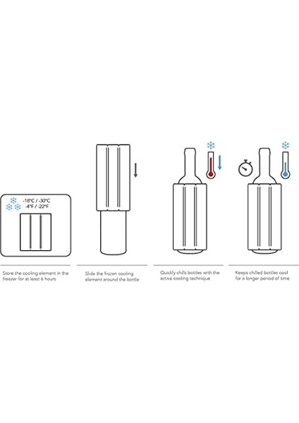 Vin Aktif Soğutucu, Kum Beji, Kutulu fiyatları