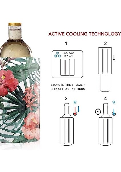 Vin Aktif Soğutucu Botanik Limited Edition fiyatları