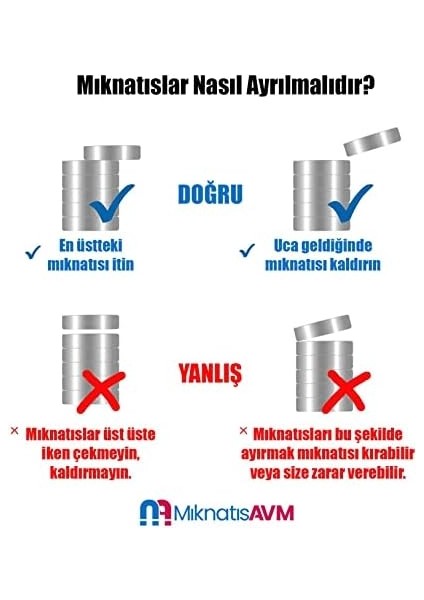 Magneteksan Neodyum Mıknatıs Ø5x5 mm - Yuvarlak Güçlü Mıknatıs 25 Adet
