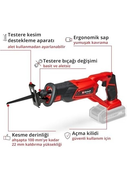 Te-Ap 18 Li-Solo, Akülü Kılıç Testere modelleri