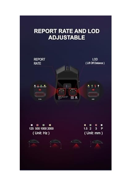 L65 Max Rgb 12.000 Cpı Sensör Ultra Core 3&4 Aktif Özel Yapım Optik Gamer Oyuncu Mouse-Siyah