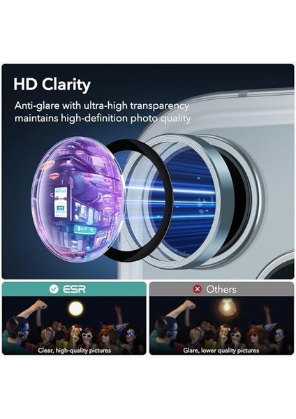 iPhone 15 iPhone 15 Plus İçin Kamera Lens Koruyucu Kamera Koruyucu Ultra Ince Yüksek Kaliteli Cam Lens Mercek Koruyucu Mavi fiyatları