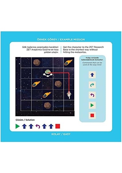 Zeka Astrocode Kodlama Oyunu 5+ Yaş 1+ Oyuncu modelleri