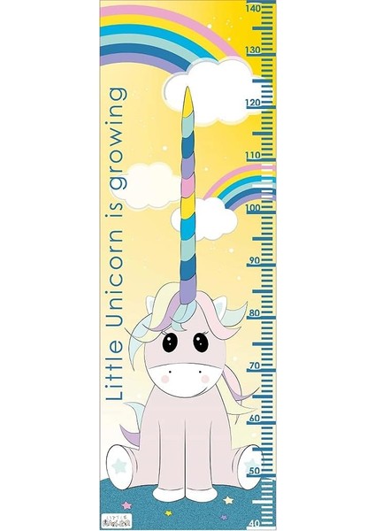 Maker Unicorn Growth Chart