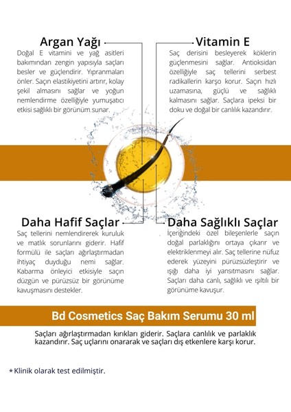 Saç Bakım Serum 30 Ml fiyatları