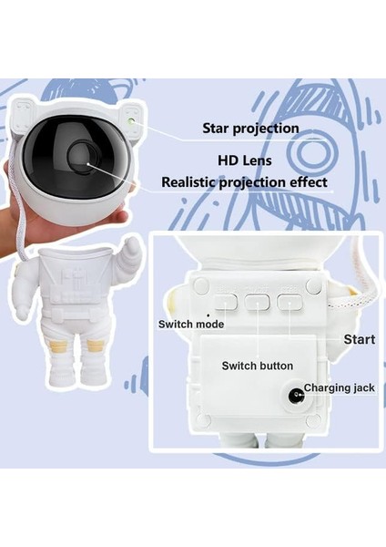 Astronot Gece Lambası Dekoratif Uzaktan Kumandalı Galaksiler ve Yıldızlar 8 Farklı Mod ile Göz Yormayan Uzay Efektleri Gökyüzü Projeksiyon Işığı Çocuk ve Genç Odası Için Hediyelik LP846 fiyatları