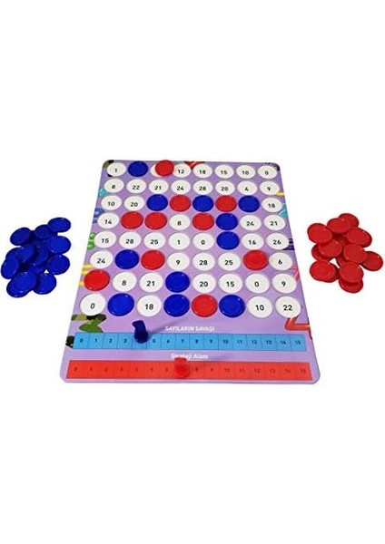 Savaşı Eğitici Strateji ve Zeka Oyunu fiyatları