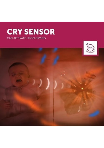 Kids Shally Projektörlü Gece Lambası fiyatları