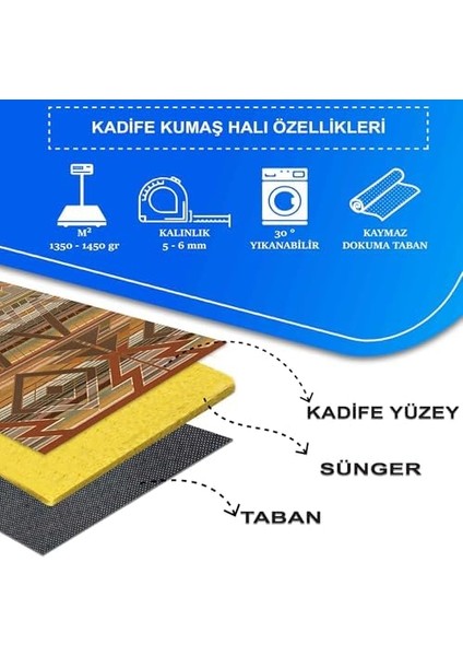 Dizayn Croce Desenli Pamuk Tabanlı Yıkanabilen Kaydırmaz Antibakteriyel Salon Halısı 80 x 150 modelleri