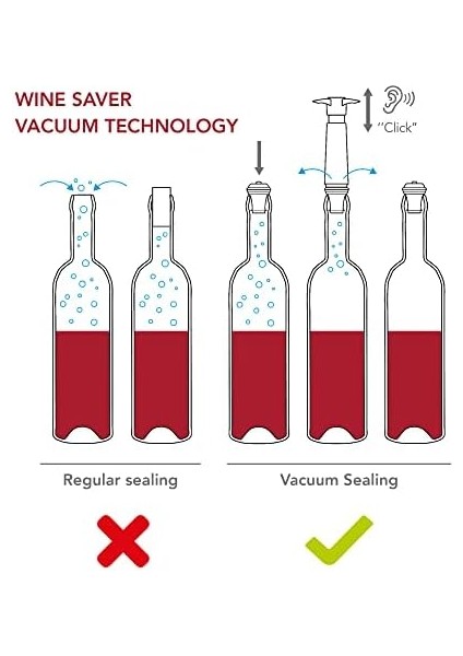 Vin 08850606 Yedek Tıpa Renkli 3'lü Set fiyatları