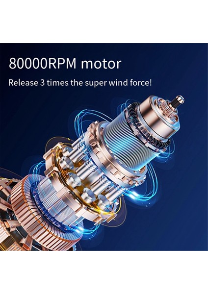 Turbo Fan 80000RPM Taşınabilir Kablosuz El Küçük Şarj Edilebilir Mini Fırçasız Dış Mekan Için Yüksek Hızlı A (Yurt Dışından)