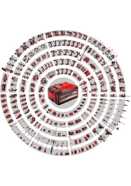 Akül Radyo Tc-Ra 18 Li Bt-Solo Power X-Change (Li-Ion, 18 V, 10 W Hoparlör, Bluetooth, Otomatik Istasyon Arama Işlevi, Aydınlatmalı LCD Ekran, Akü Veya Şarj Cihazı Olmadan)