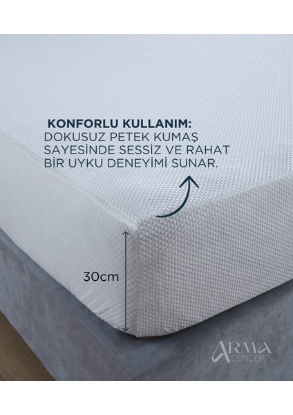 Sızdırmaz & Hijyenik Yatak Koruyucu Alez (Pratik Lastikli)