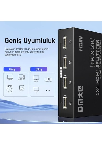 CHB079 4K 30Hz 1 Giriş 4 Çıkış HDMI Splitter Çoklayıcı